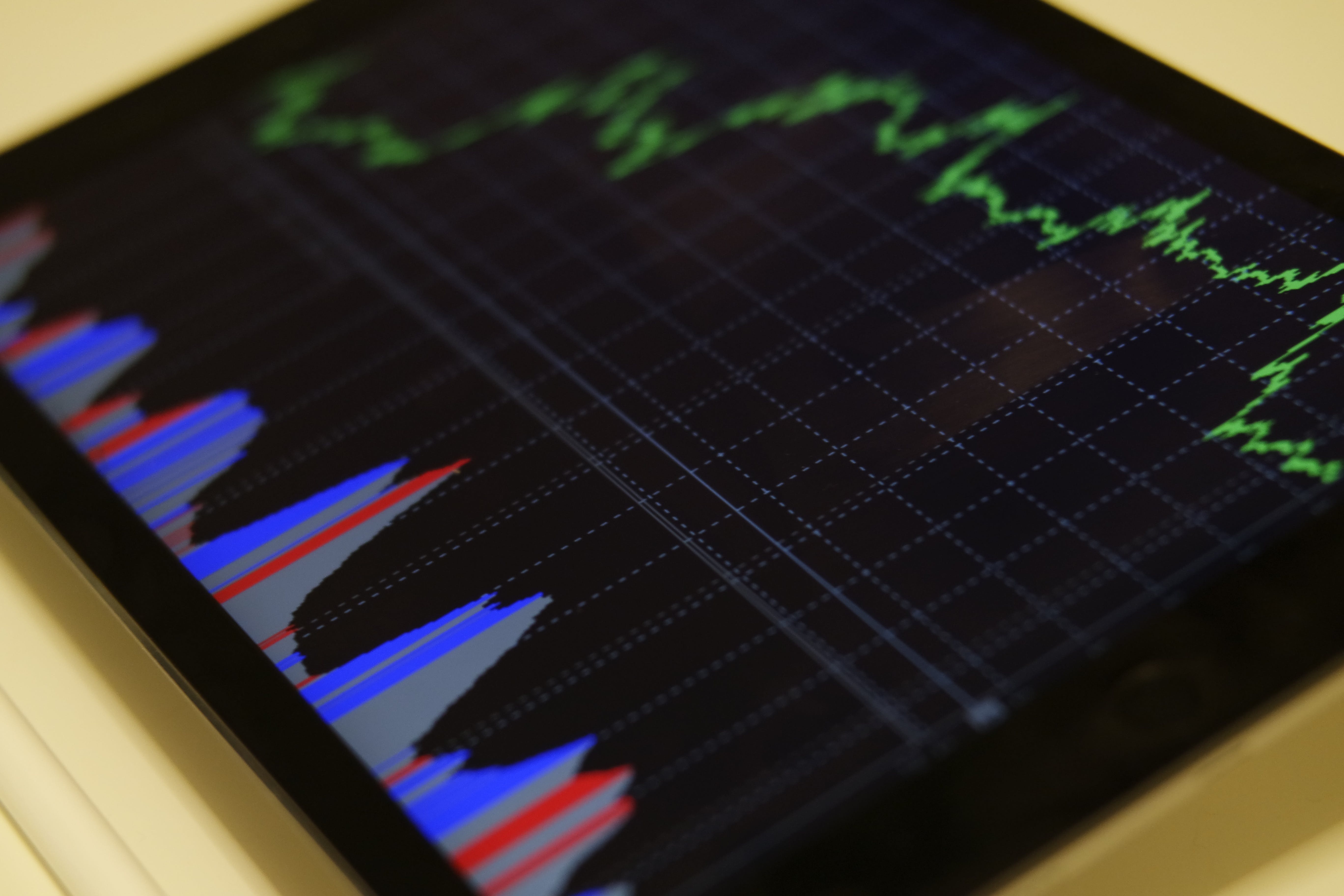 Investment analysis and portfolio management